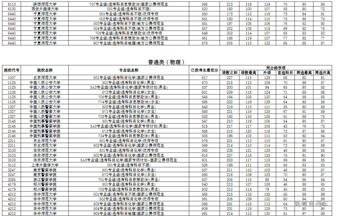 1752291509926815.png image.png