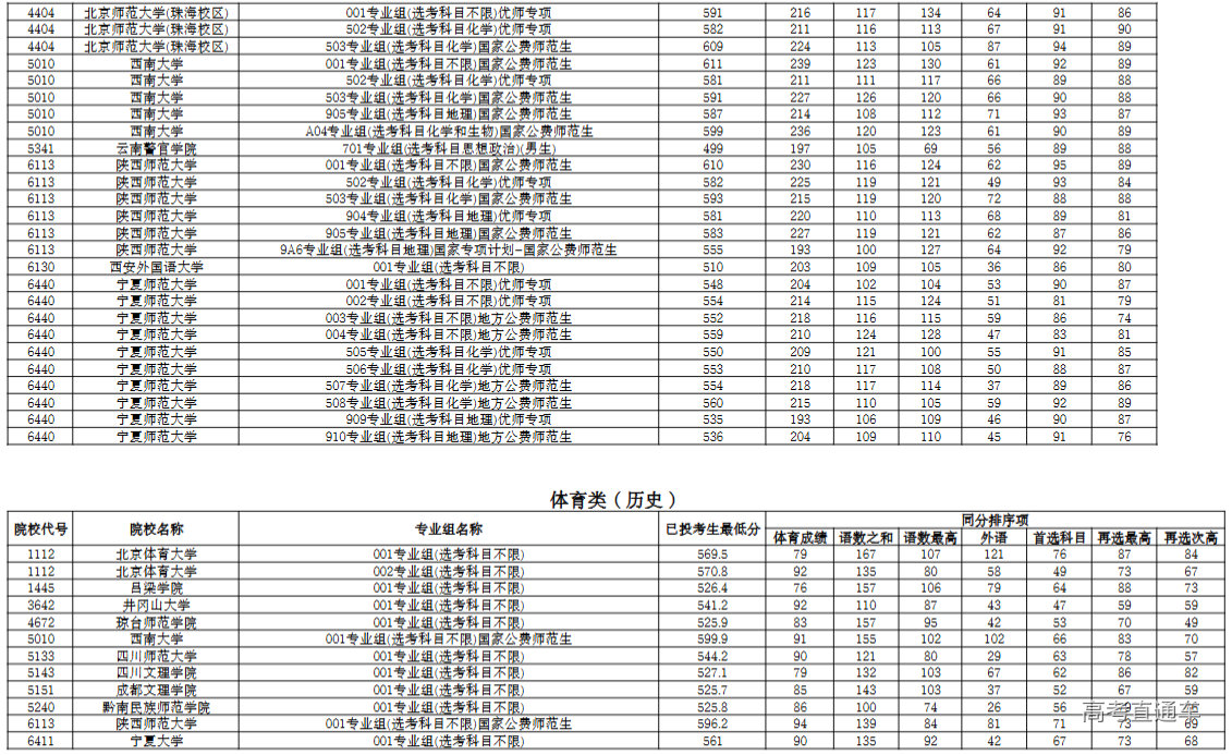 1752291578120675.png image.png