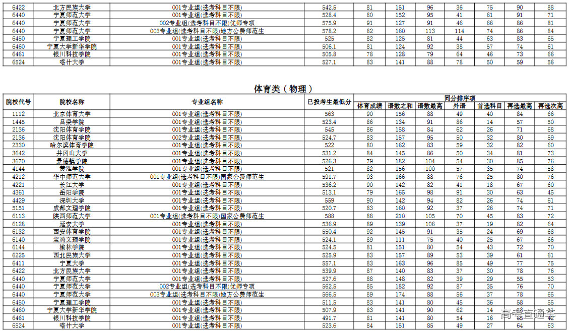 1752291601655835.png image.png