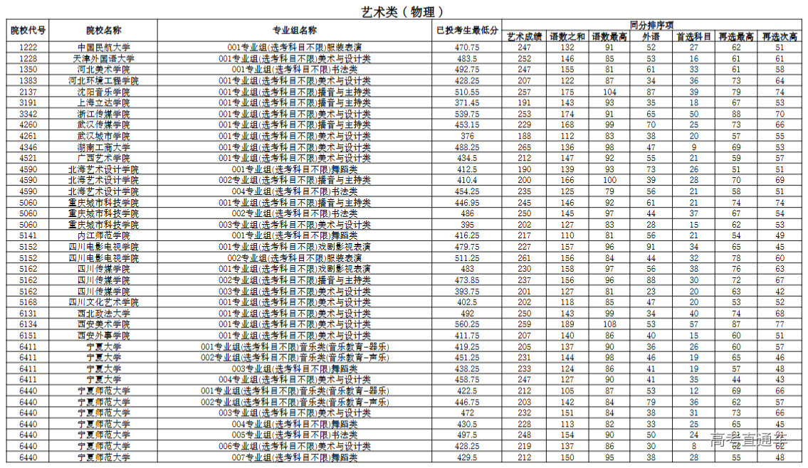 1752291628446795.png image.png