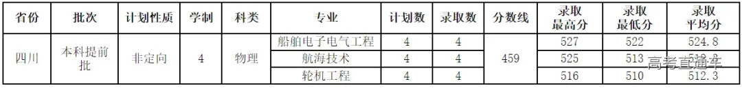 1752302204828628.webp 30584406fa5516c53f19f734aae61df0_640_wx_fmt=png&from=appmsg&tp=webp&wxfrom=5&wx_lazy=1.webp