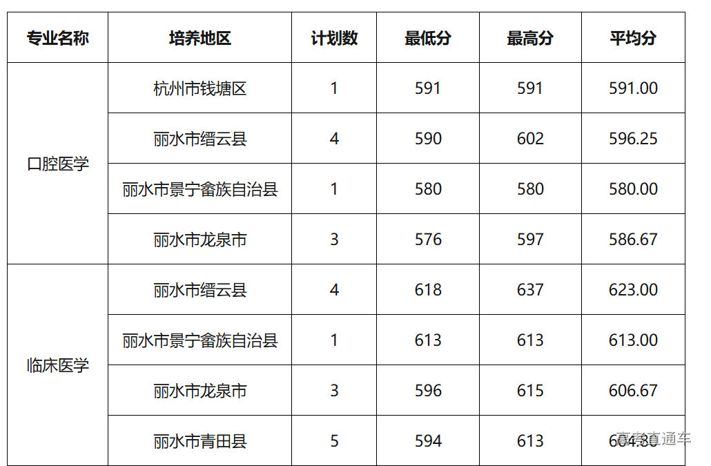 1752302534405829.png image.png