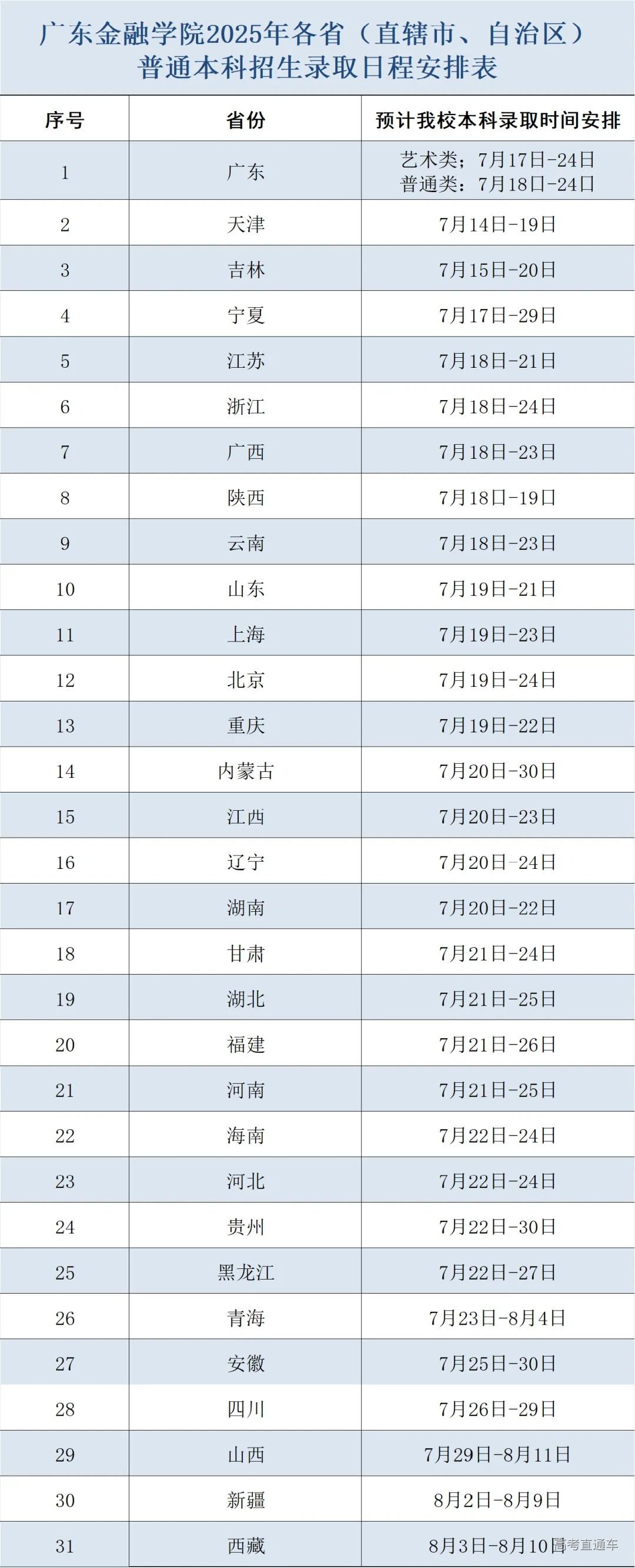 1752302934124116.webp 518576382956fac15bc9400c547e9c8c_640_wx_fmt=png&from=appmsg&tp=webp&wxfrom=5&wx_lazy=1.webp