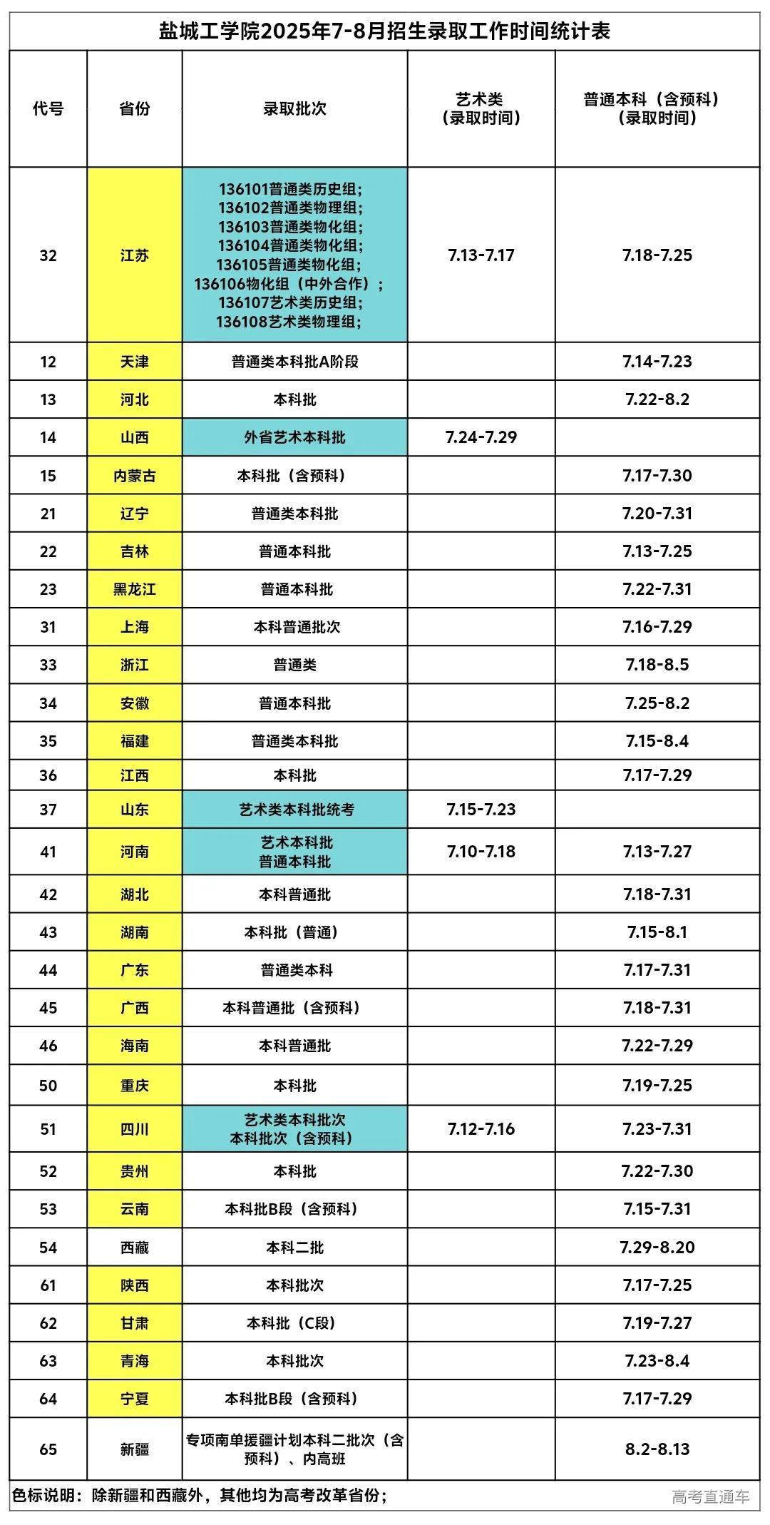 1752304713817940.jpg 2d2a6d24015288f6df05a1337024ea9f_640_wx_fmt=jpeg&&wxfrom=5&wx_lazy=1&tp=webp.jpg