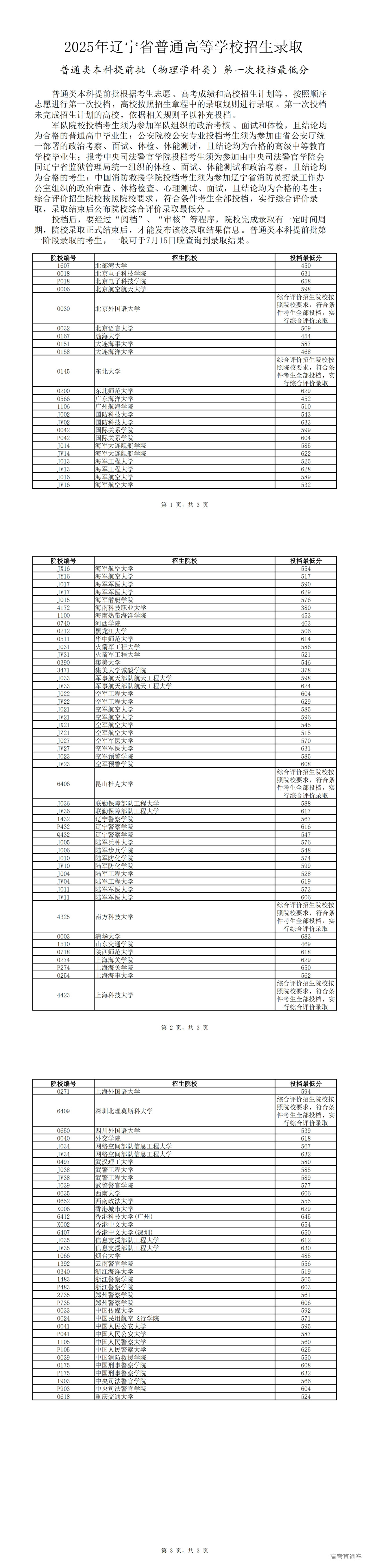 1752306260677800.jpg 2025gklqptltqpfsx0712l_00.jpg