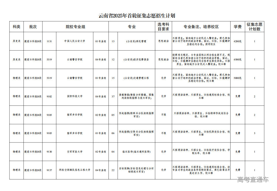 1752307242232749.png image.png