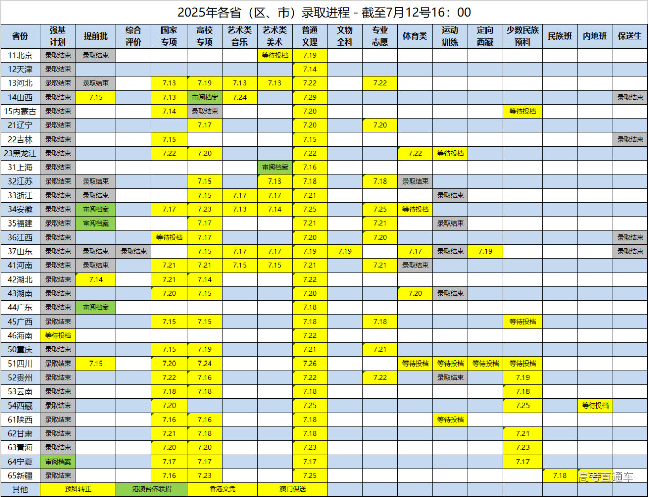 1752312333800809.png 3e3f8f3cd26dc00f407ab99d3ac89d33_5E5656F3B1249E41B2E5F91883C_D5DB27A4_198C7.png