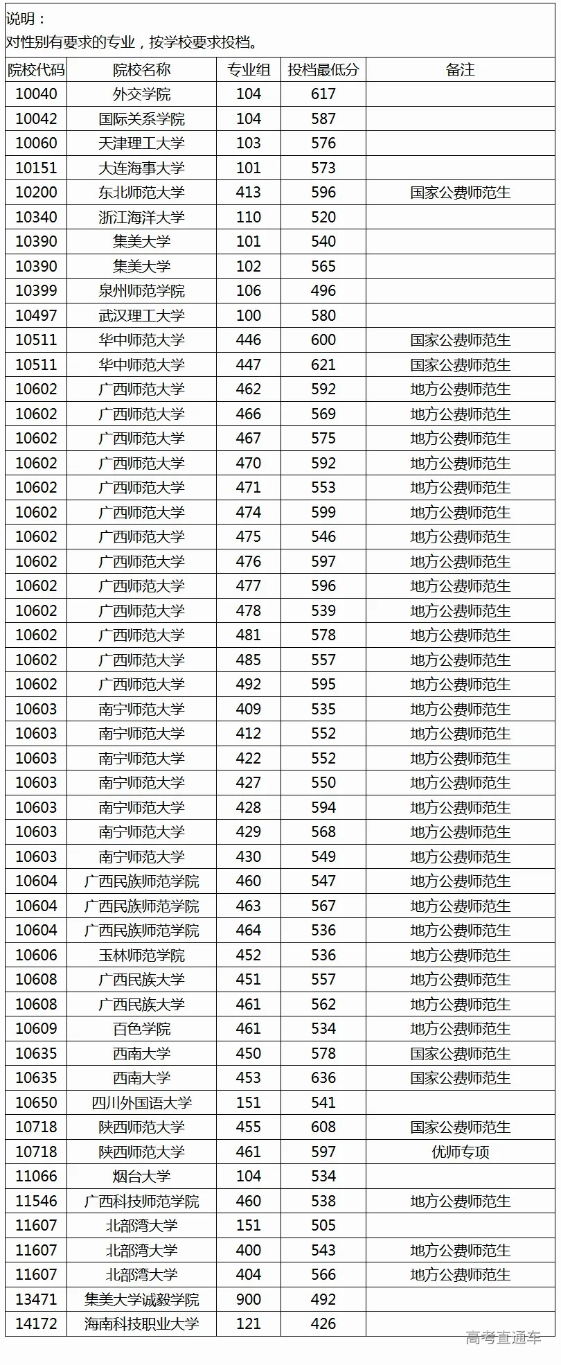 1752317419586095.webp 7e31a6a574c30bdbe653115d601ea18f_640_wx_fmt=png&from=appmsg&tp=webp&wxfrom=5&wx_lazy=1.webp