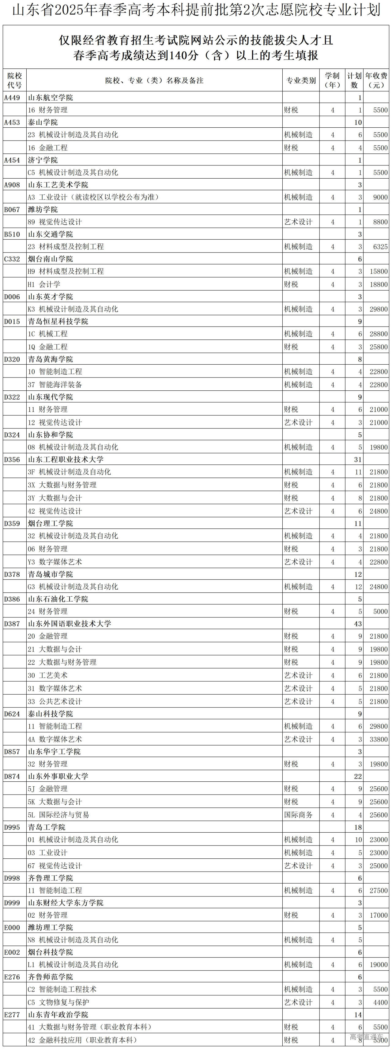 1752321044955786.jpg 6388793579403138986561698_Sheet1.jpg