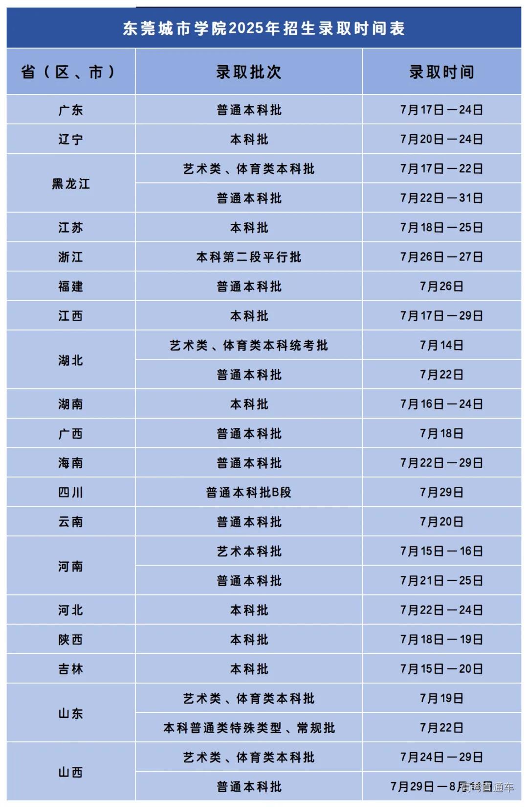 1752321241303647.webp 3b21808bc4cde0e3b2bcba459c843750_640_from=appmsg&tp=webp&wxfrom=5&wx_lazy=1.webp