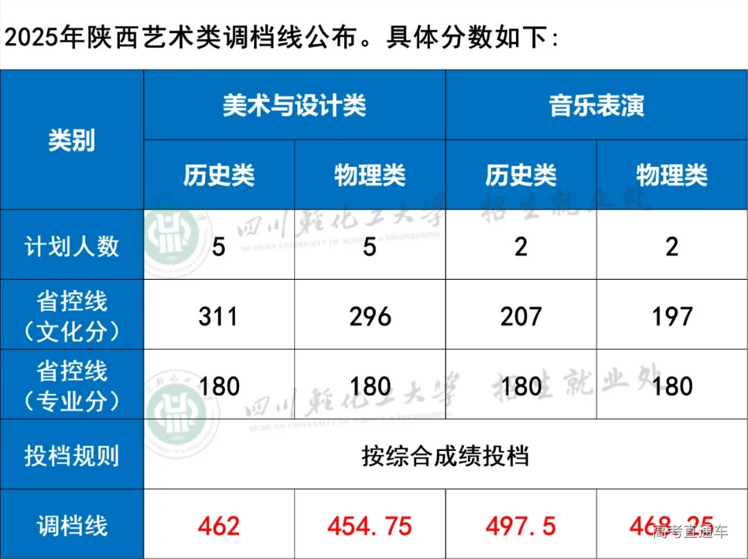 1752329777232472.webp ed99bd001559e6c128285b10d6fa9fef_640_wx_fmt=png&from=appmsg&tp=webp&wxfrom=5&wx_lazy=1.webp