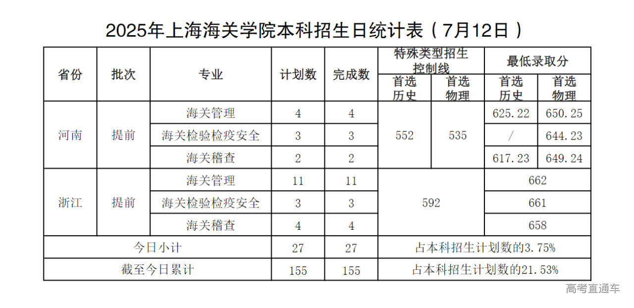 1752374630592659.png image.png