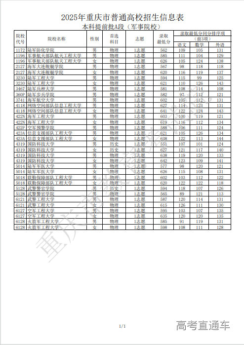 1752396671780814.png image.png