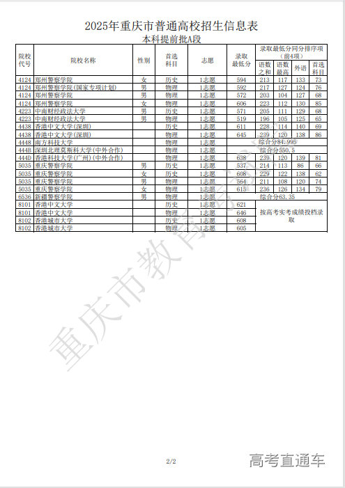 1752396840629576.png image.png