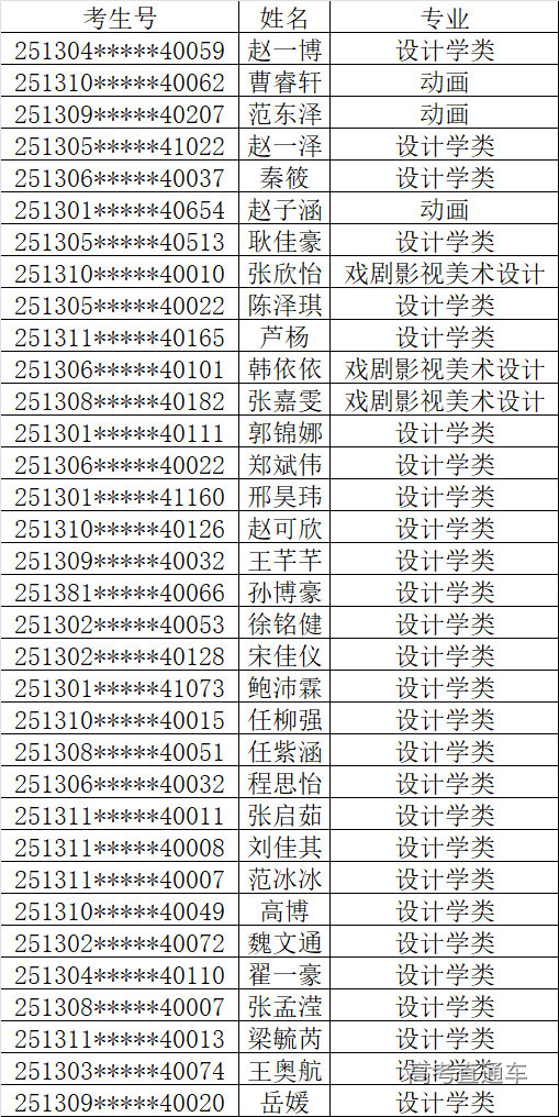 1752451311136784.png 631de1dcb168b87c8f12b95ea3a55d0.png