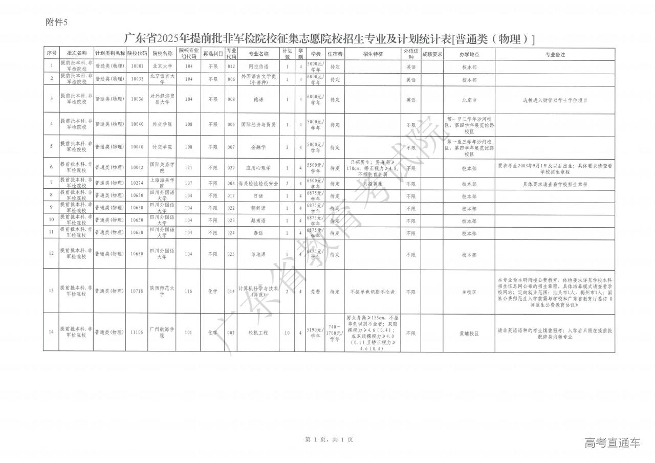 1752471714571767.jpg 20da77781c7d898e0b83fd977cce6939.jpg