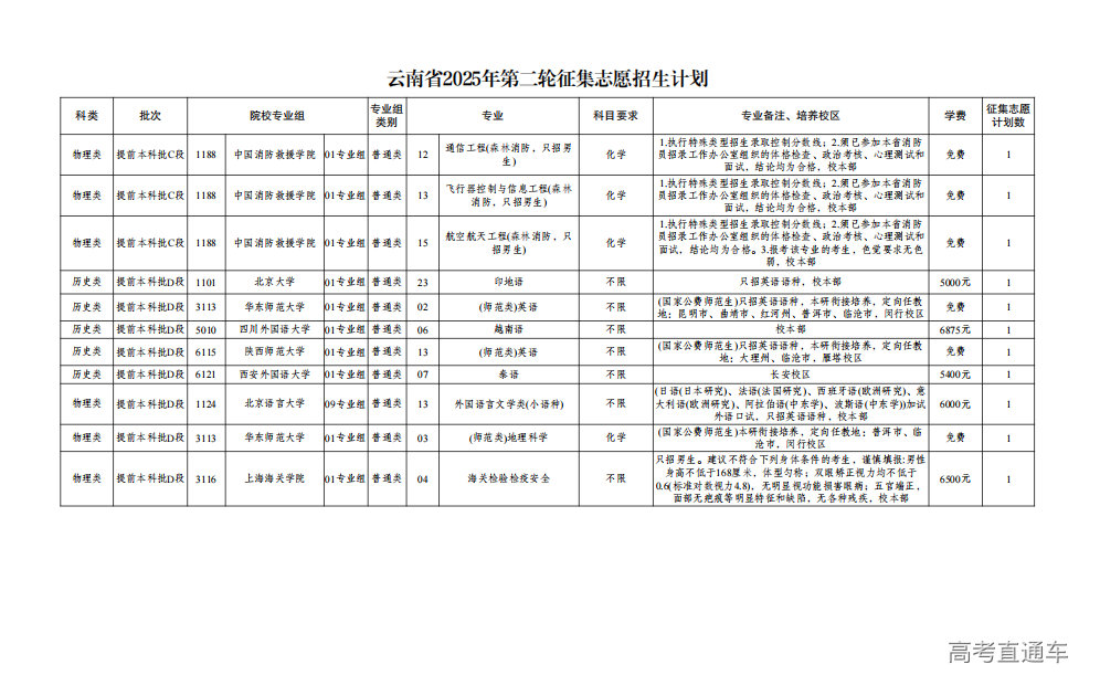 1752474971807715.png image.png