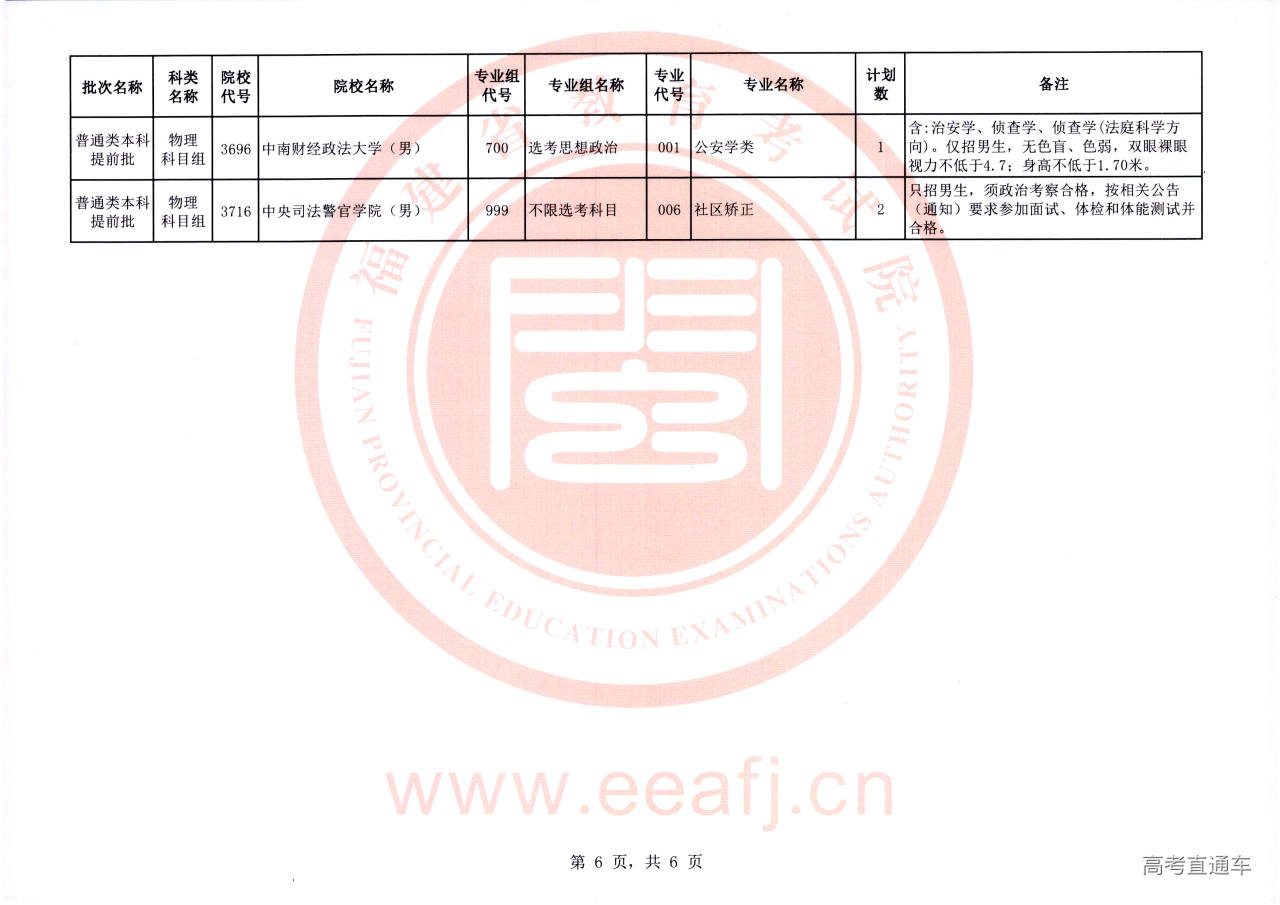 普通类本科提前批征求计划_06.jpg 普通类本科提前批征求计划_06.jpg