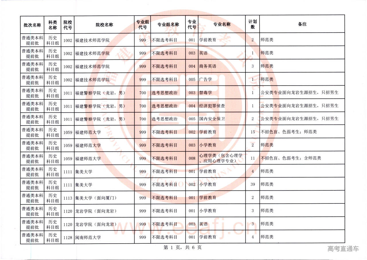 普通类本科提前批征求计划_01.jpg 普通类本科提前批征求计划_01.jpg
