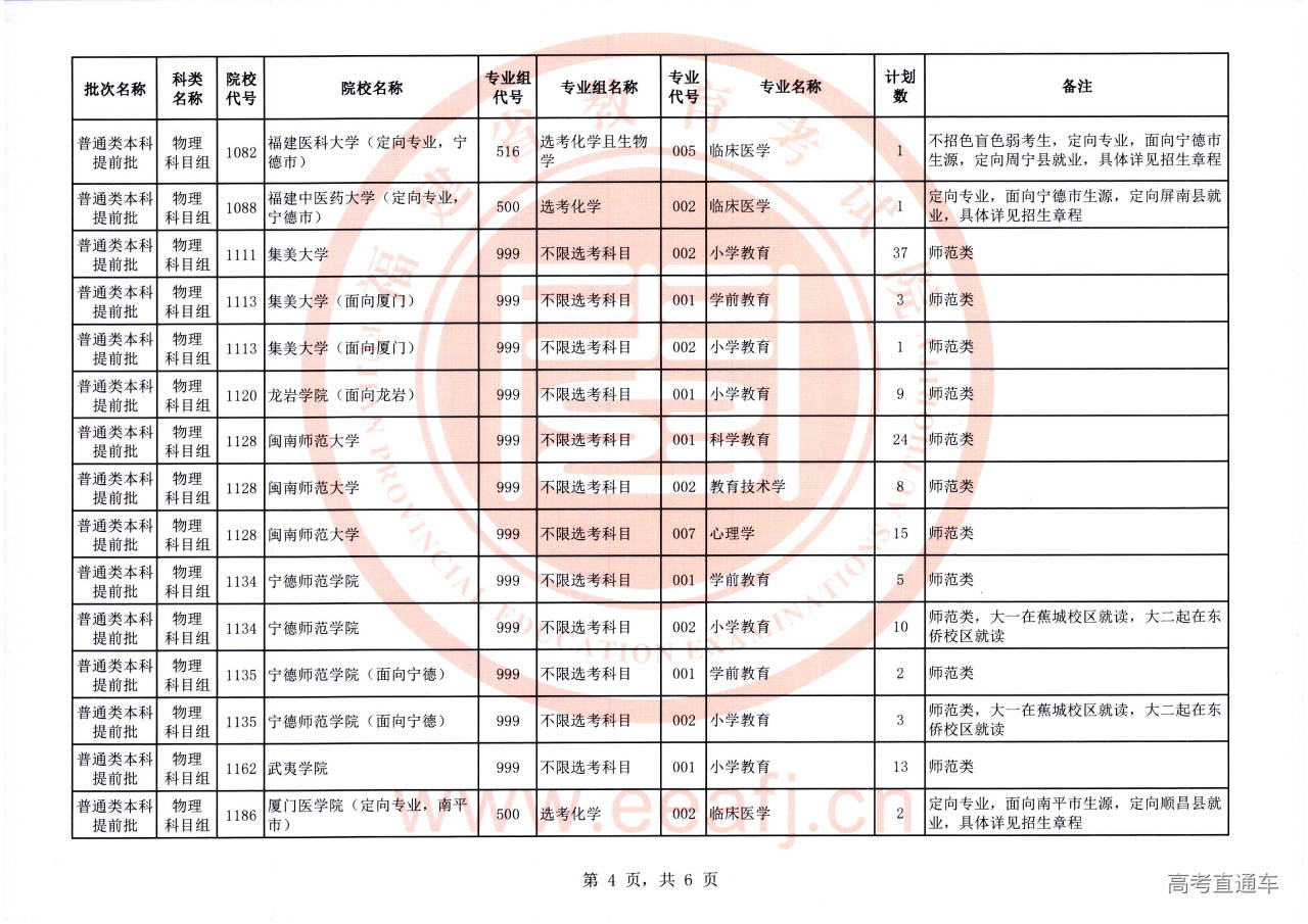 普通类本科提前批征求计划_04.jpg 普通类本科提前批征求计划_04.jpg