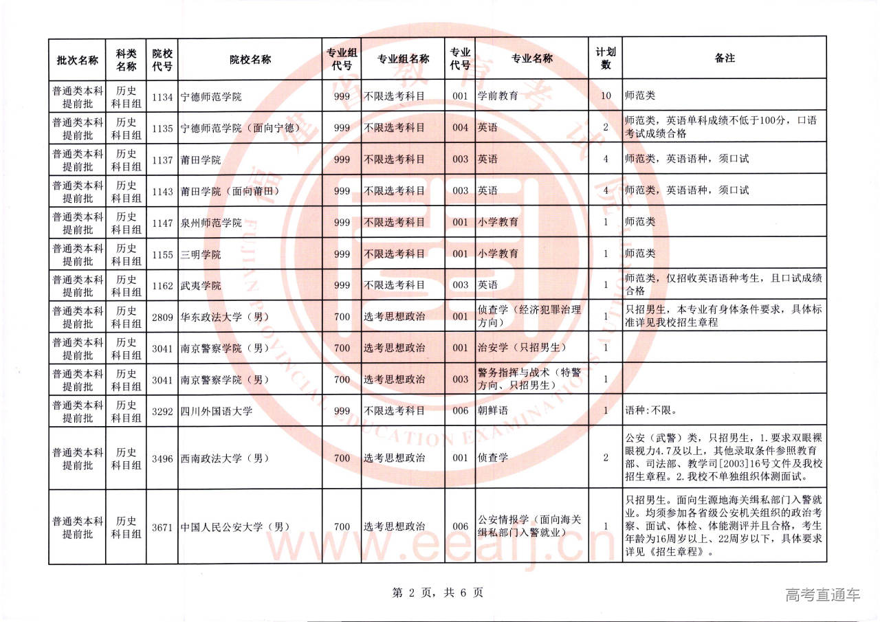 普通类本科提前批征求计划_02.jpg 普通类本科提前批征求计划_02.jpg