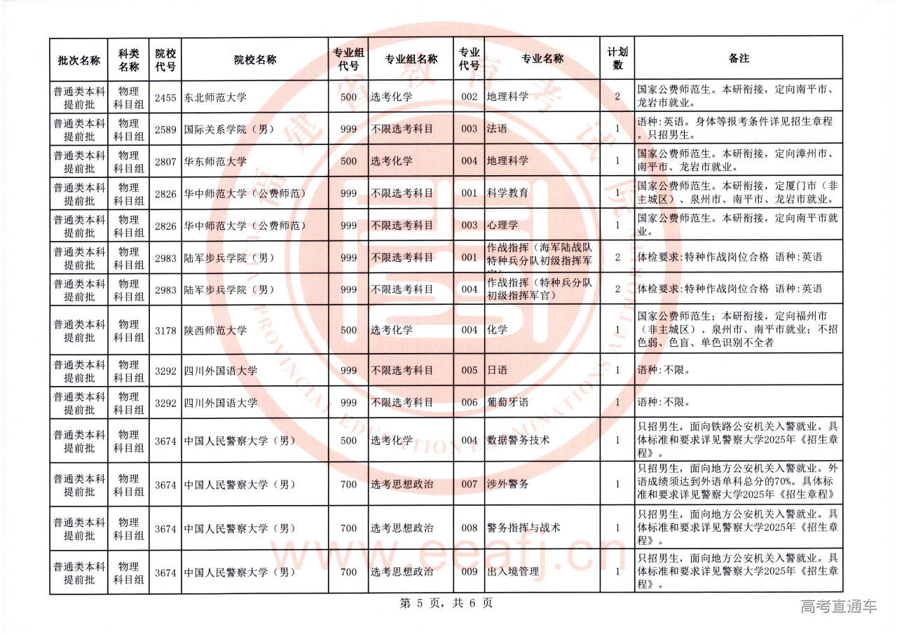 普通类本科提前批征求计划_05.jpg 普通类本科提前批征求计划_05.jpg