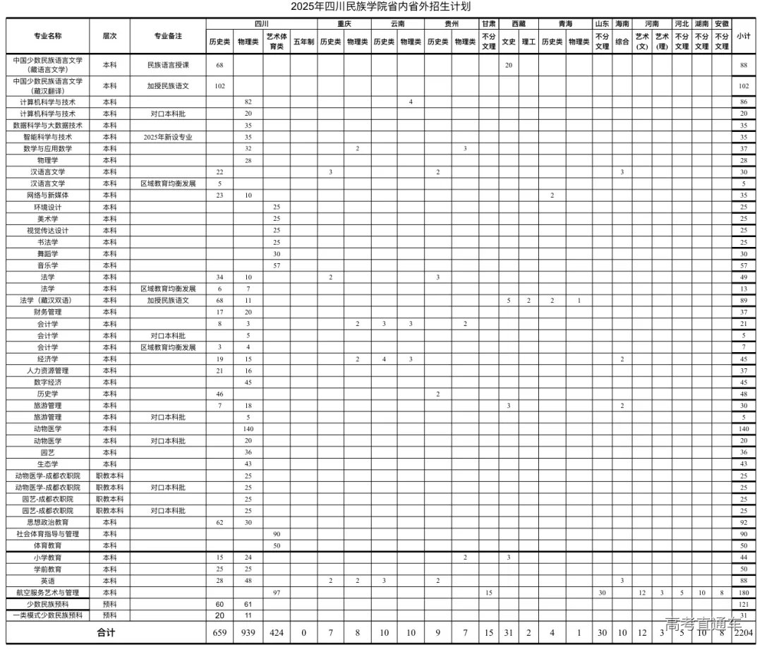 屏幕截图 2025-07-14 194423.png