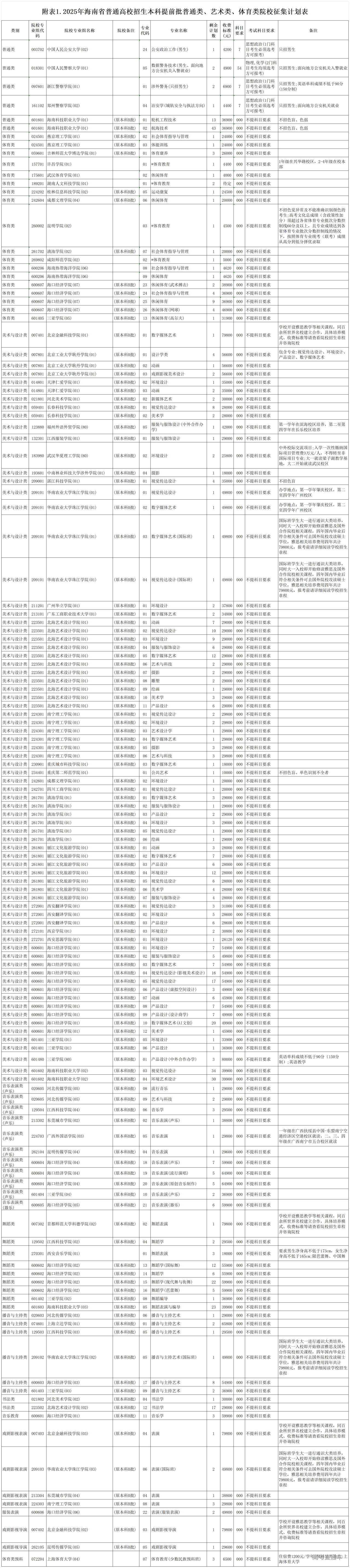 1752560872623167.jpg P020250715492756178776_jhgb.jpg