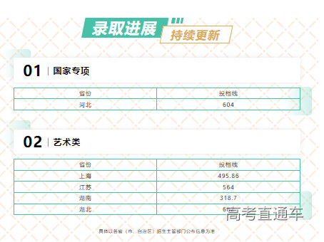 1752570060795551.png image.png