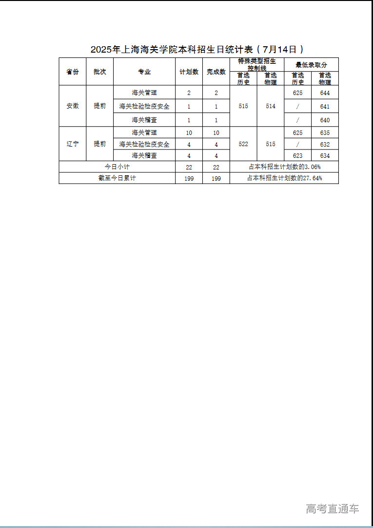 1752652529261284.png image.png