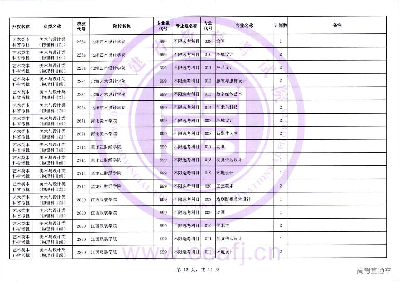 艺术本科省考批1征-12.jpg 艺术本科省考批1征-12.jpg