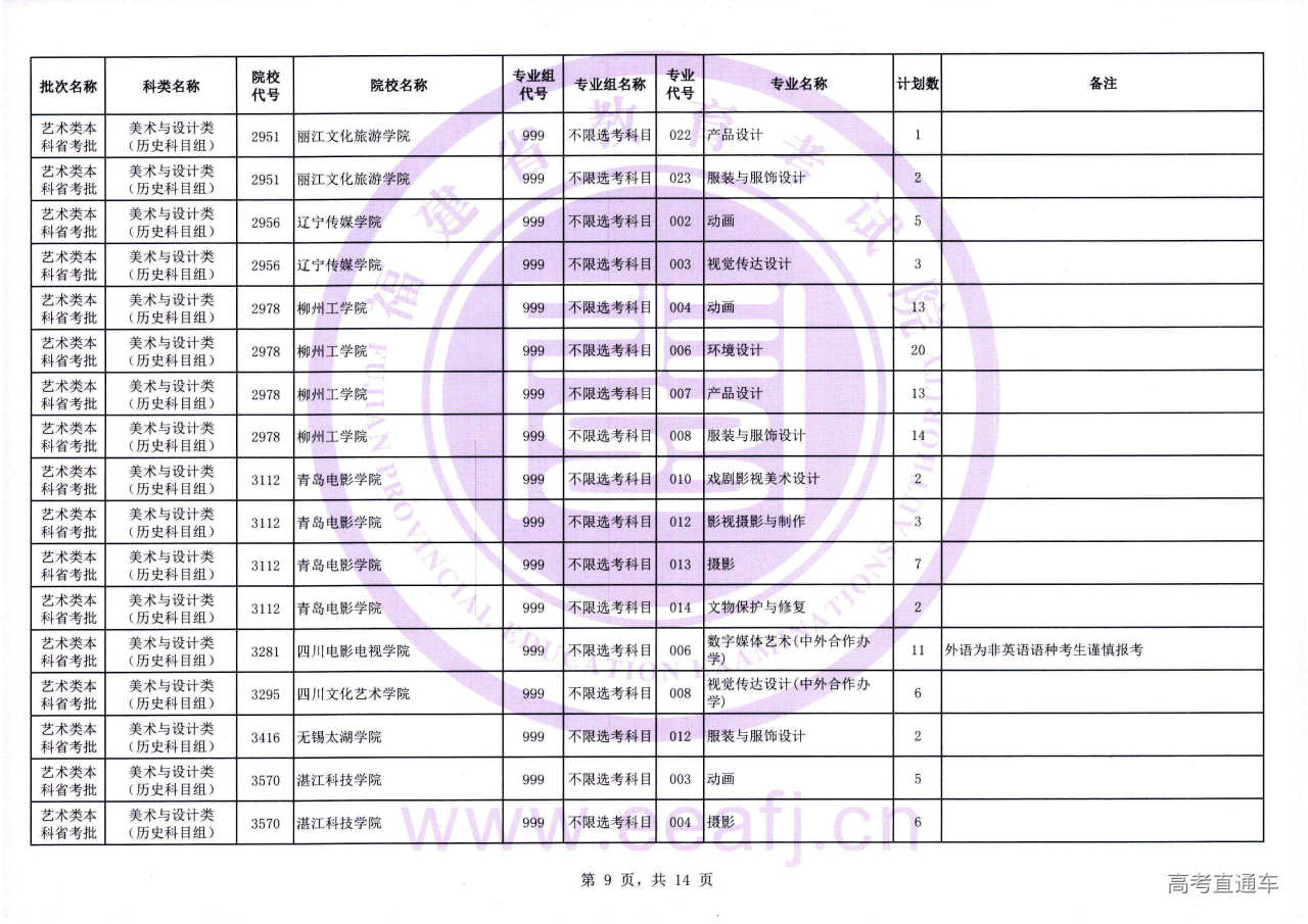 艺术本科省考批1征-09.jpg 艺术本科省考批1征-09.jpg