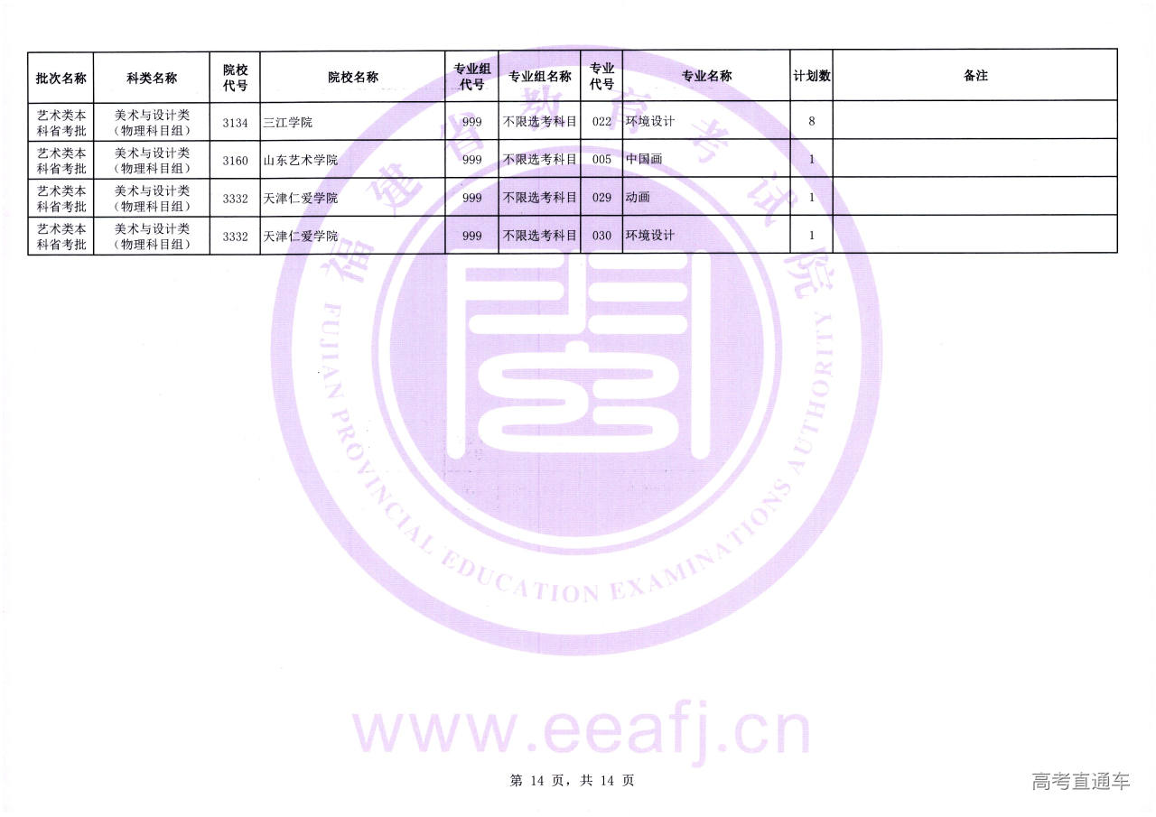 艺术本科省考批1征-14.jpg 艺术本科省考批1征-14.jpg