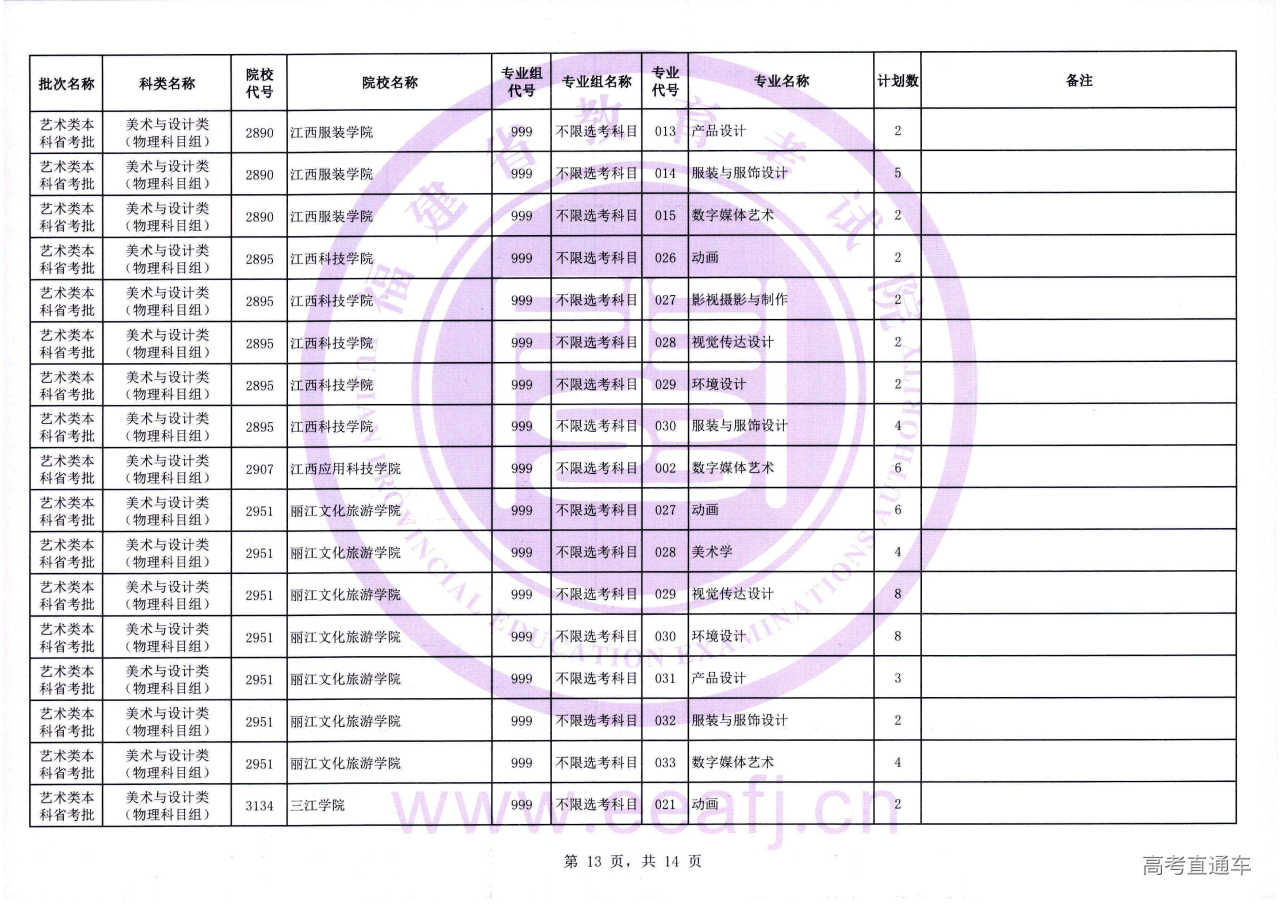 艺术本科省考批1征-13.jpg 艺术本科省考批1征-13.jpg