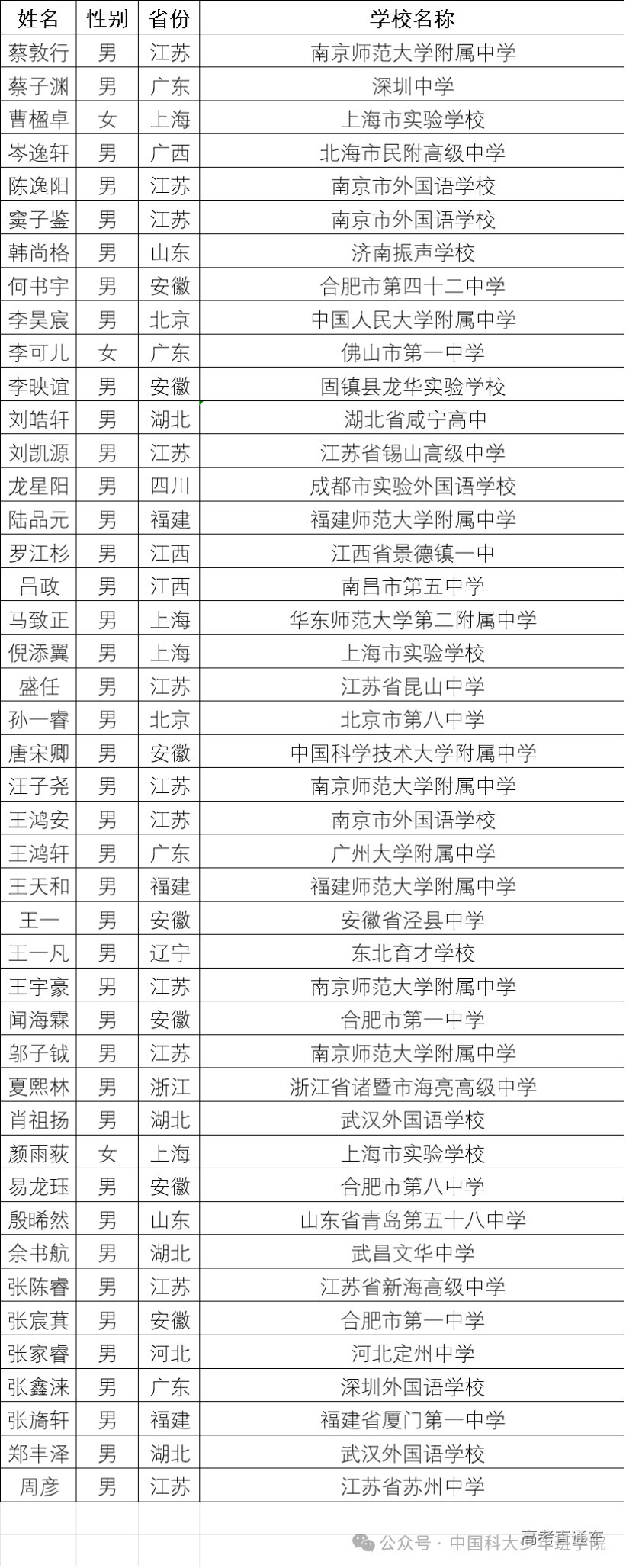 1752672209260349.png 2bf38f9fb17dfb8fd046e7c3dc5cd640.png