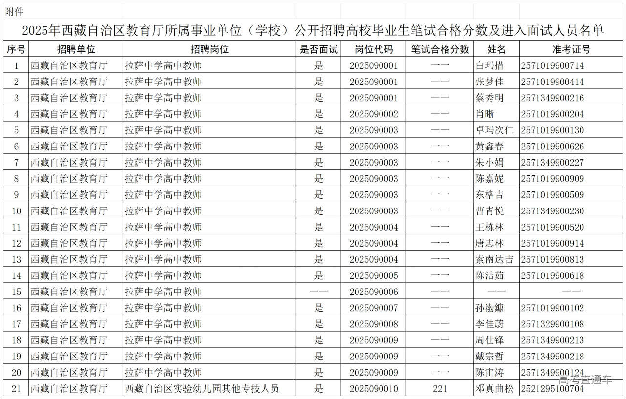 1752720266582807.jpg 1752680558162_Sheet1.jpg