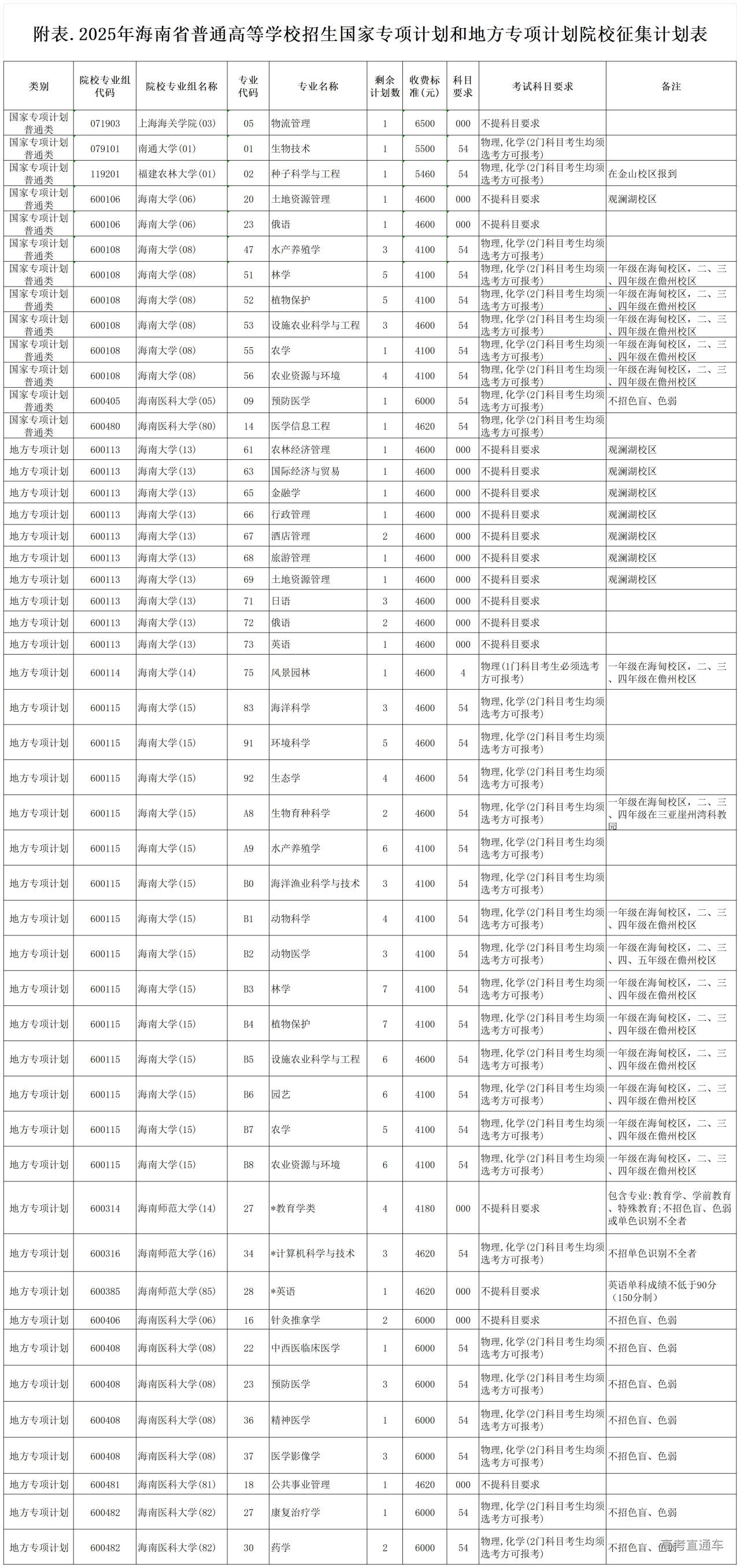 1752803279763888.jpg P020250717786752897712_jhgb.jpg