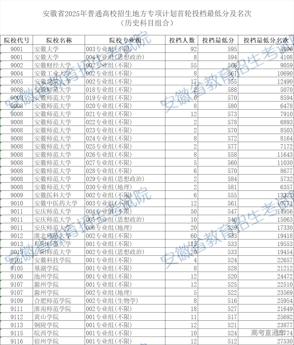 1752806689178091.png ce86f6d4dc864b55a906d42880a6fbb5.png