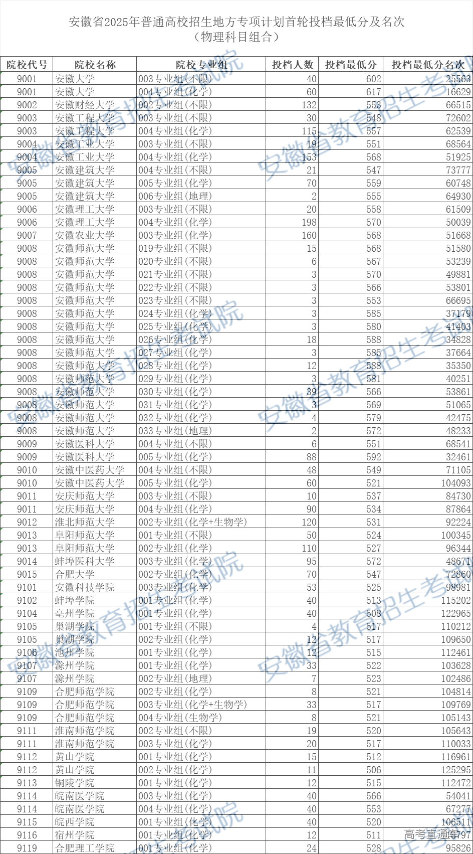 1752806761261782.png cbaec89d7053af16cd3fea7700a7b3d7.png