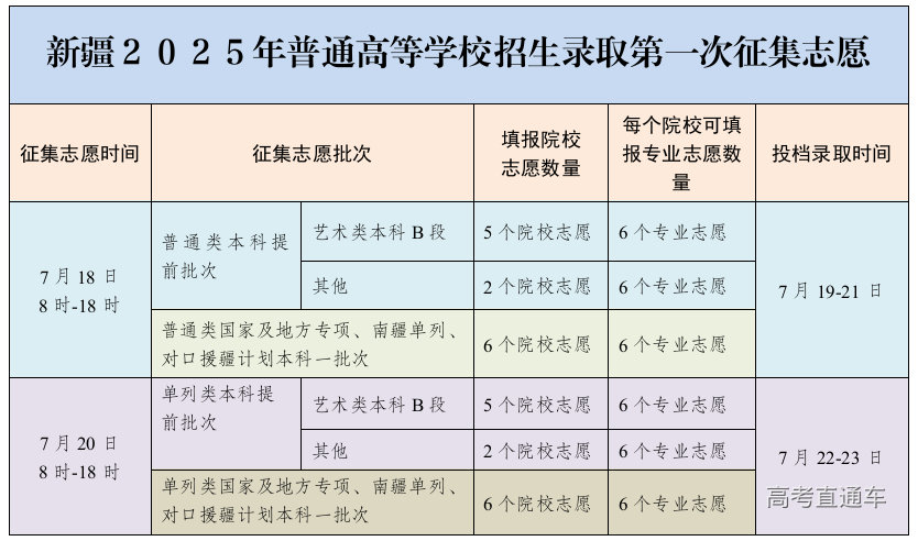 截图_选择区域_20250717180218 截图_选择区域_20250717180218