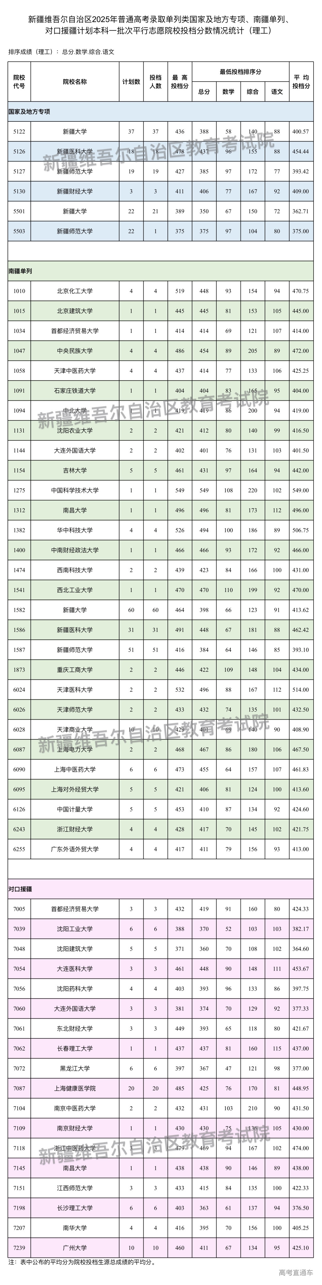 微信图片_20250717184535 微信图片_20250717184535