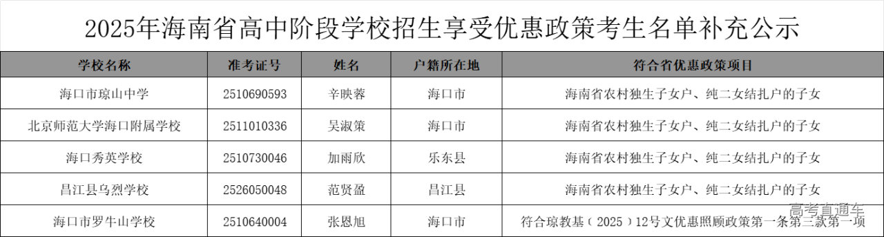 1752835134475832.png 7c18e6e97fe0249705cfae783696177.png