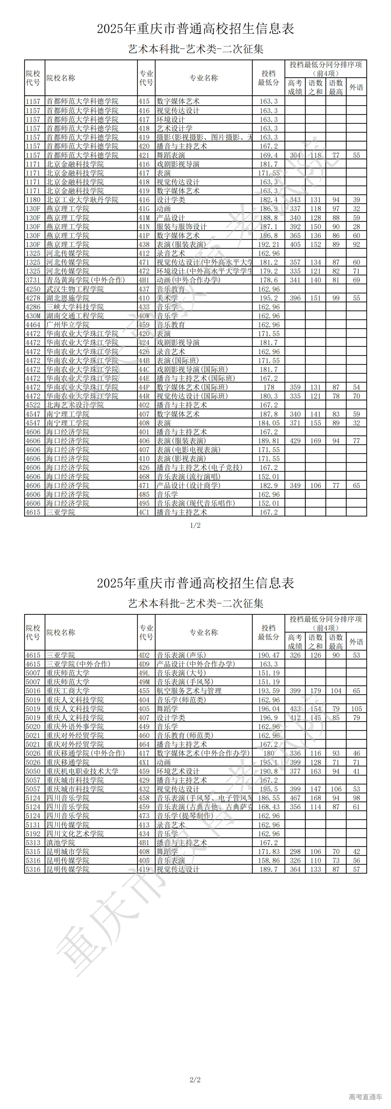 1752841717490596.jpg 1946163814966239232_00.jpg