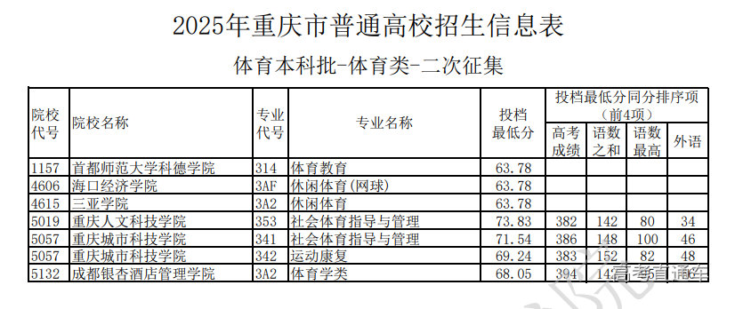 1752841742295307.png image.png