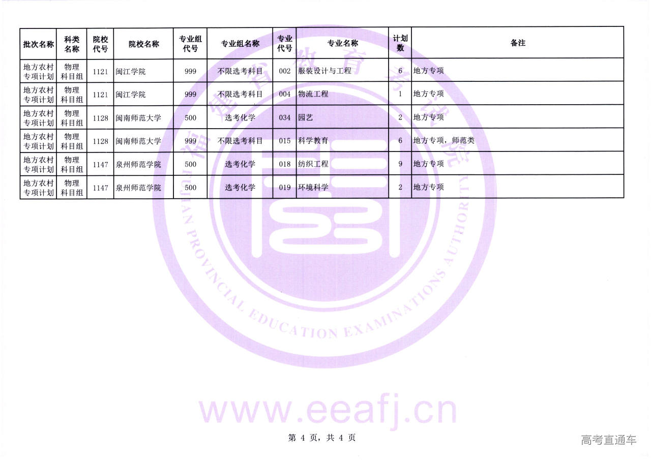 地方专项征求计划-04.jpg 地方专项征求计划-04.jpg