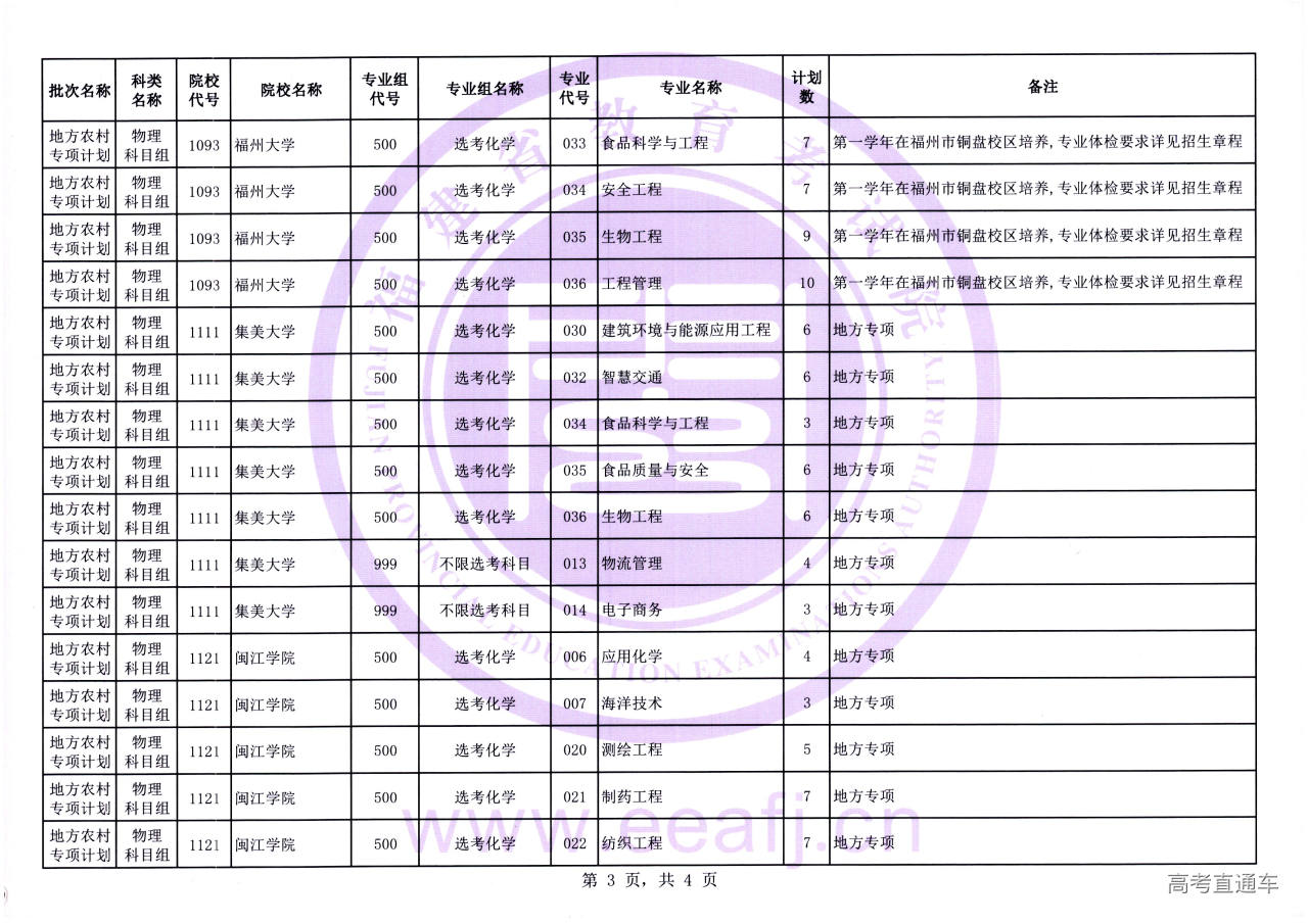 地方专项征求计划-03.jpg 地方专项征求计划-03.jpg