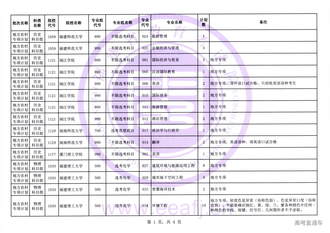 地方专项征求计划-01.jpg 地方专项征求计划-01.jpg