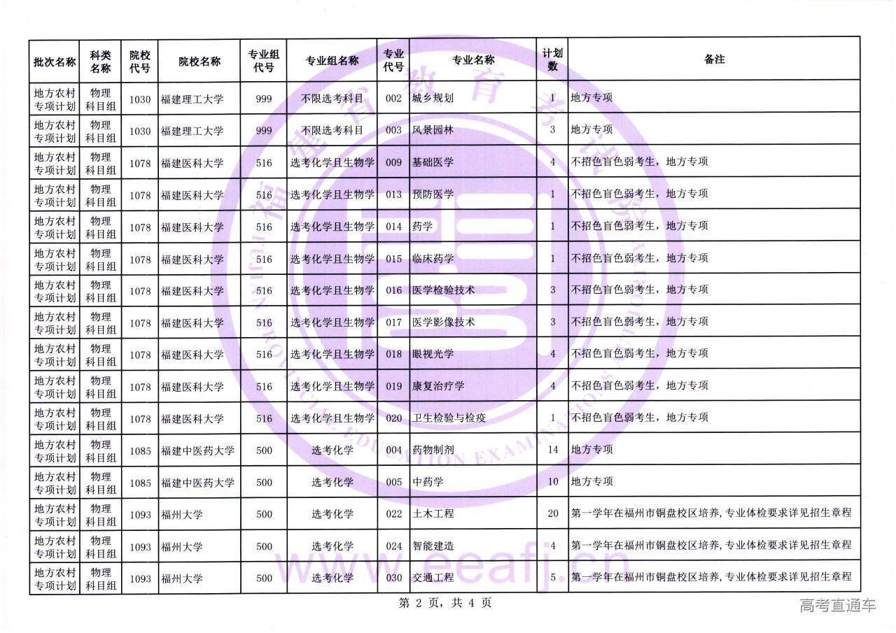 地方专项征求计划-02.jpg 地方专项征求计划-02.jpg