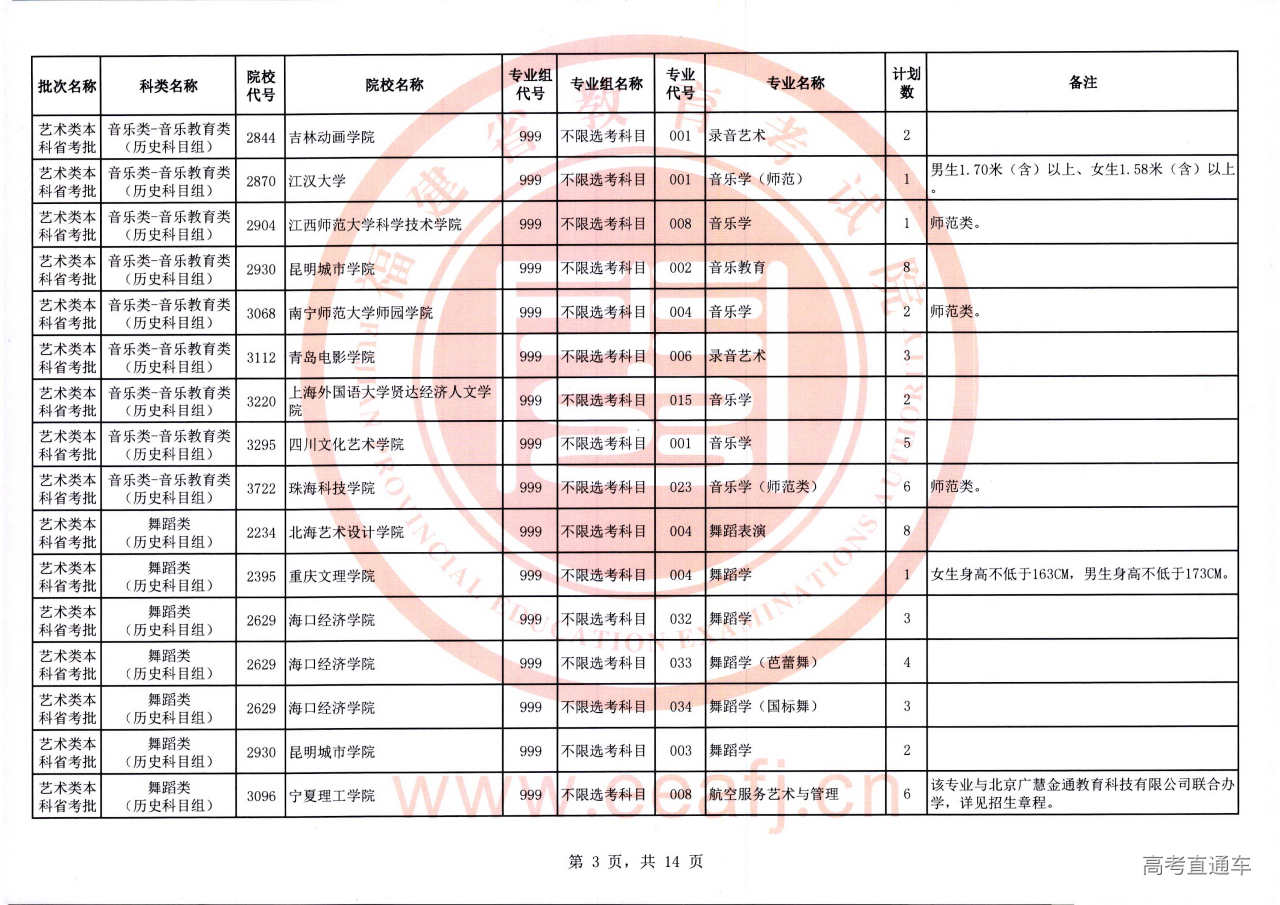 艺术本科省考批2征-03.jpg 艺术本科省考批2征-03.jpg