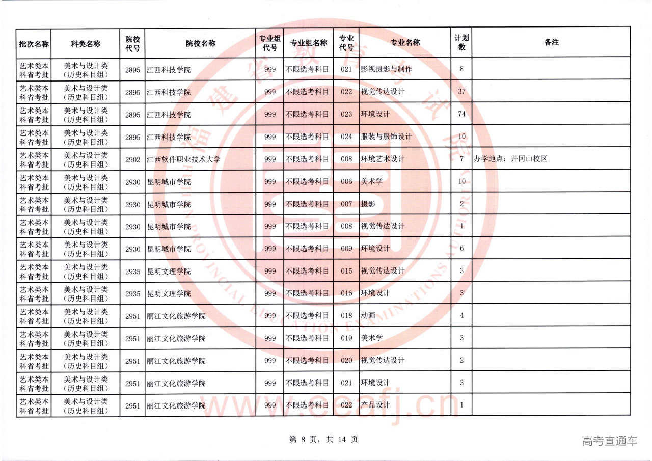 艺术本科省考批2征-08.jpg 艺术本科省考批2征-08.jpg
